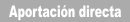 Aportación por mecenazgo